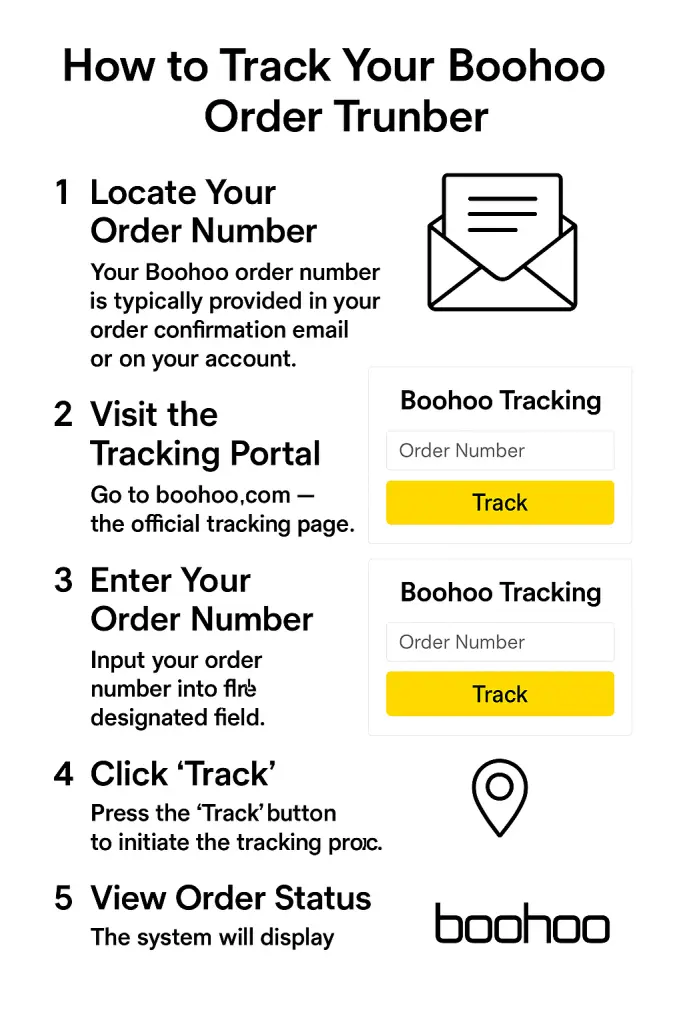How to Find Your Boohoo Order Tracking