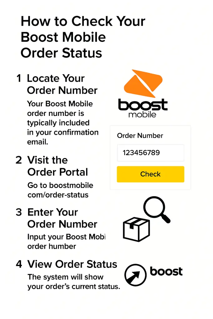 How to Find Your Boost Mobile Order Status Tracking