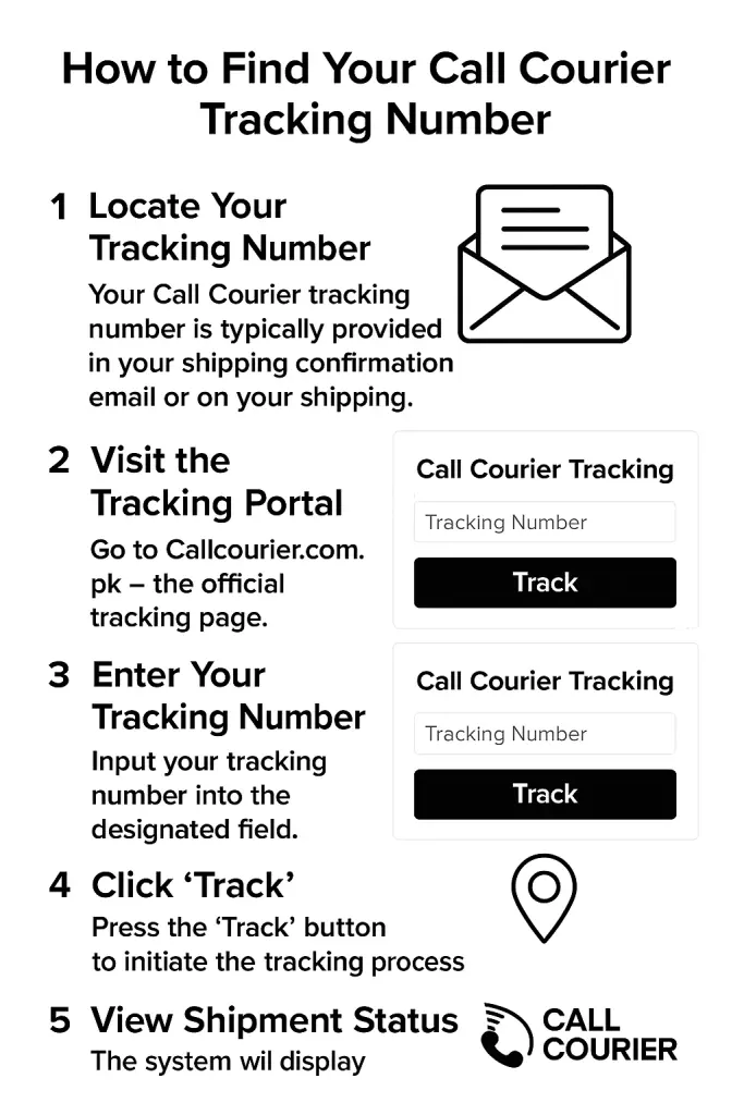 How to Find Your Call Courier Tracking