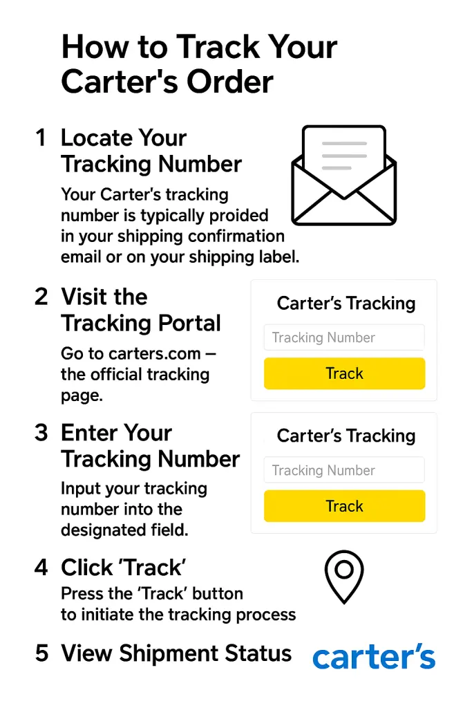 How to Find Your Carters Tracking