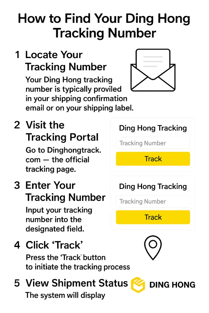 How to Find Your Ding Hong Tracking