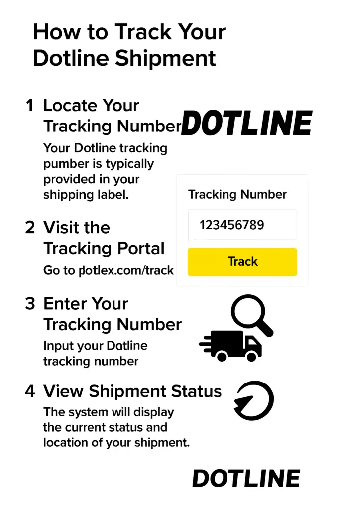 How to Find Your Dotline Tracking