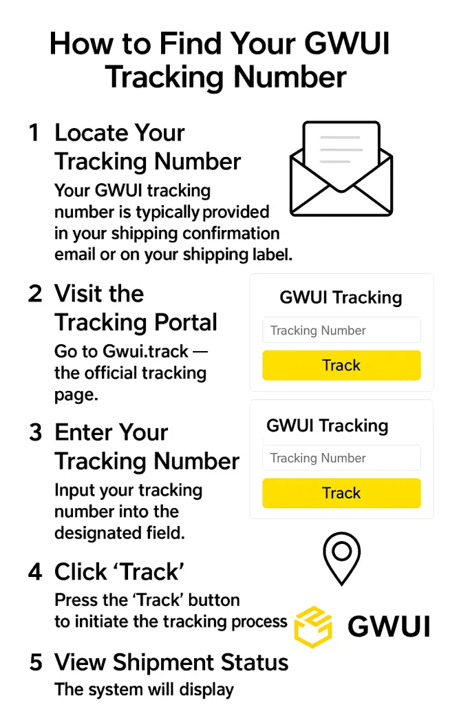 How to Find Your GWUI Tracking