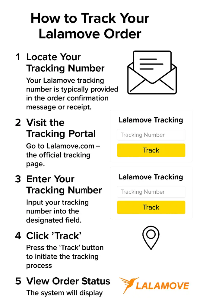 How to Find Your Lalamove Tracking