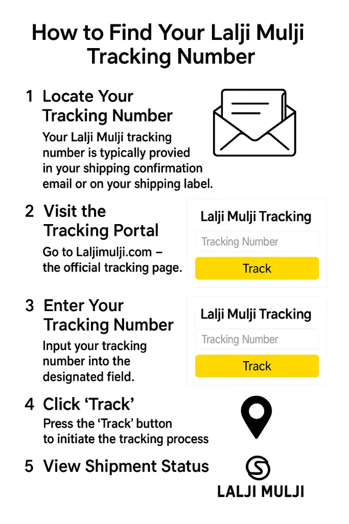 How to Find Your Lalji Mulji Tracking