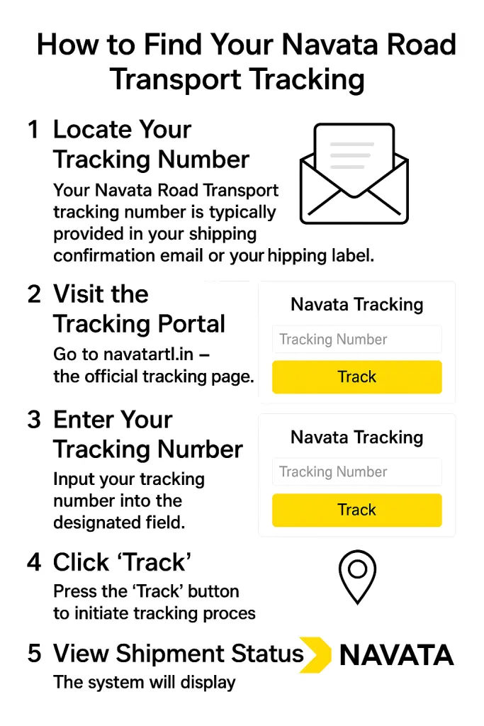 How to Find Your Navata Road Transport Tracking