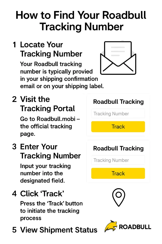 How to Find Your Roadbull Tracking