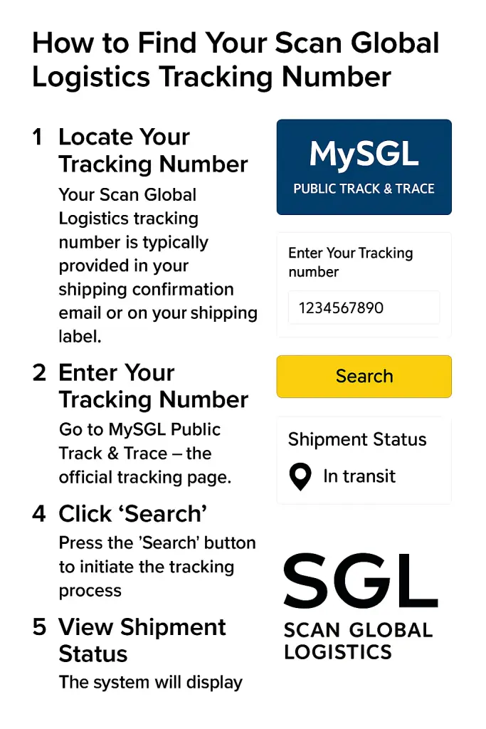 How to Find Your Scan Global Logistics Tracking