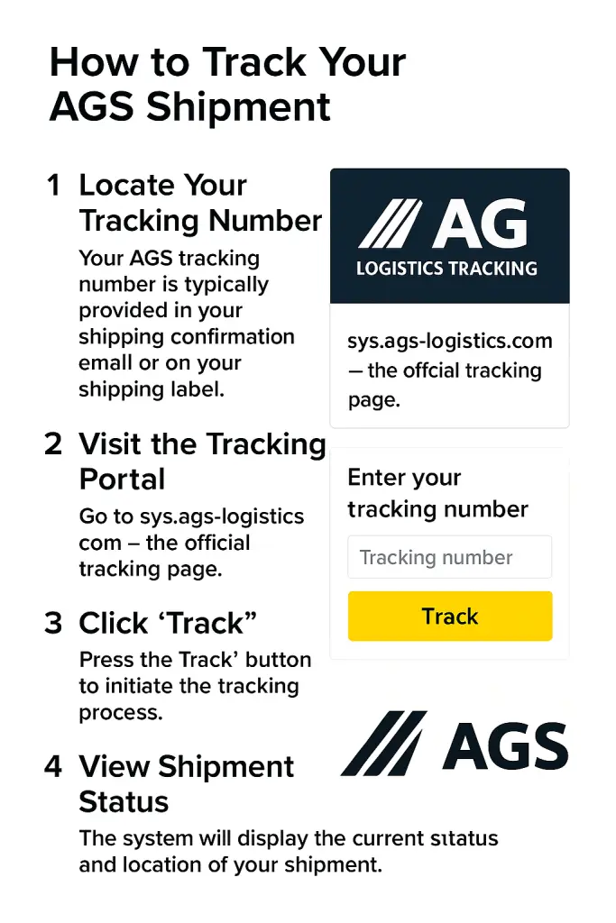How to Find Your AGS Tracking