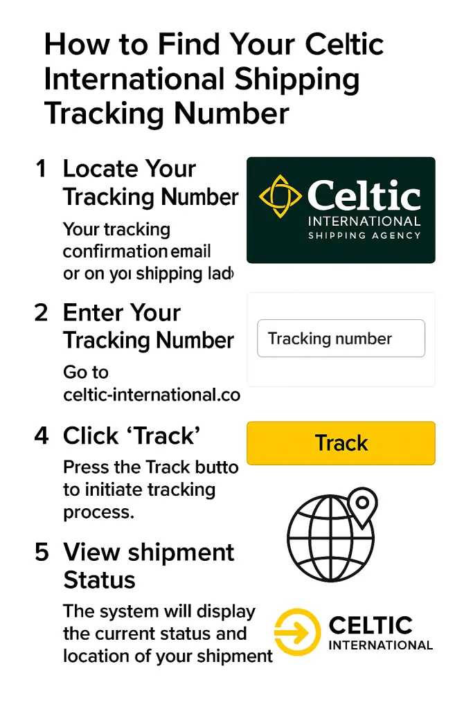 How to Find Your Celtic International Tracking