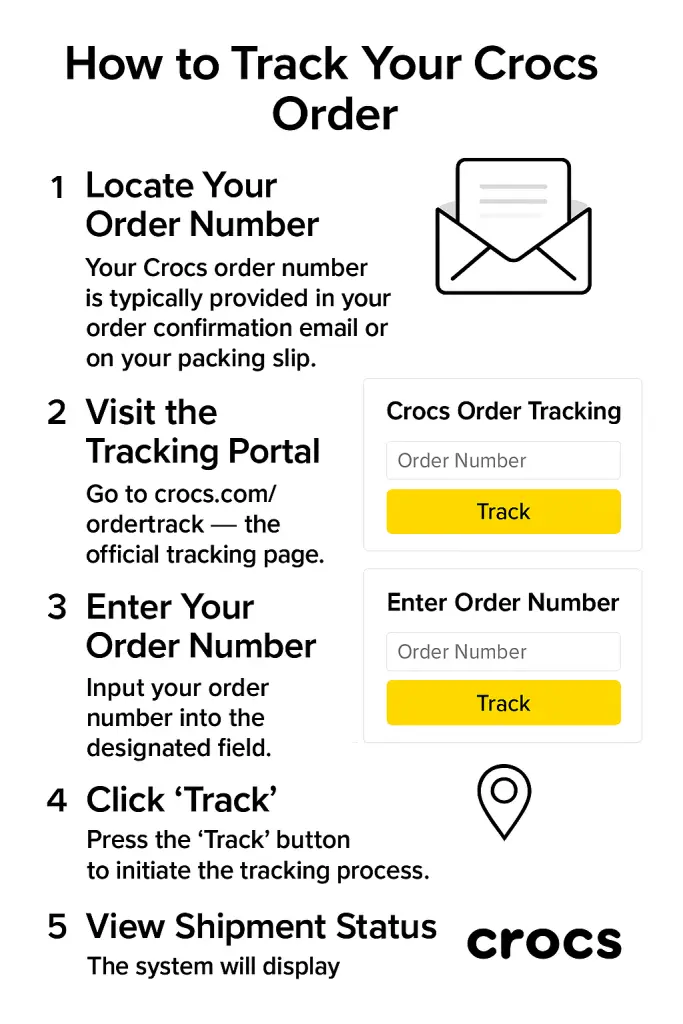 How to Find Your Crocs Order Tracking