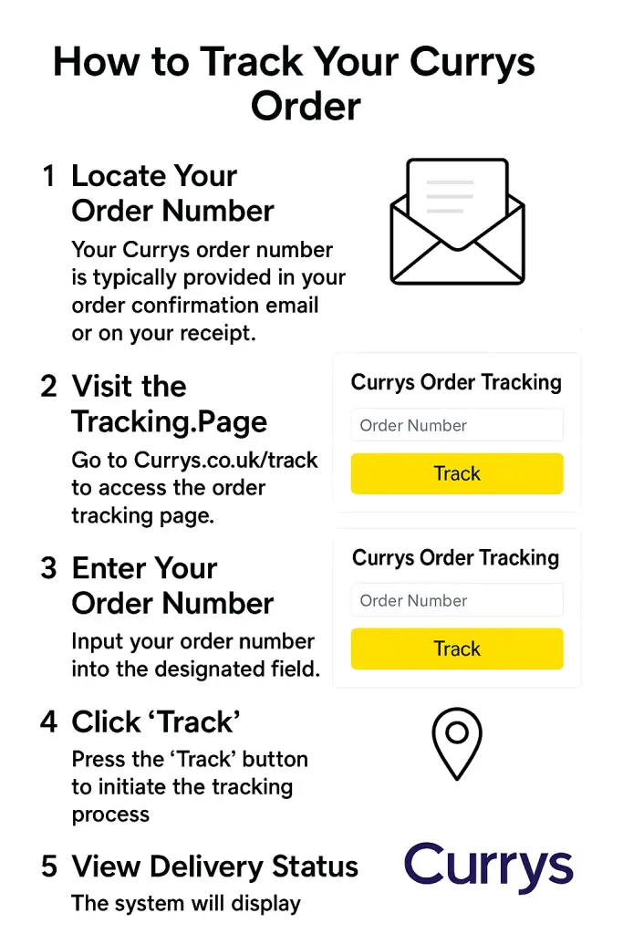 How to Find Your Currys Order Tracking