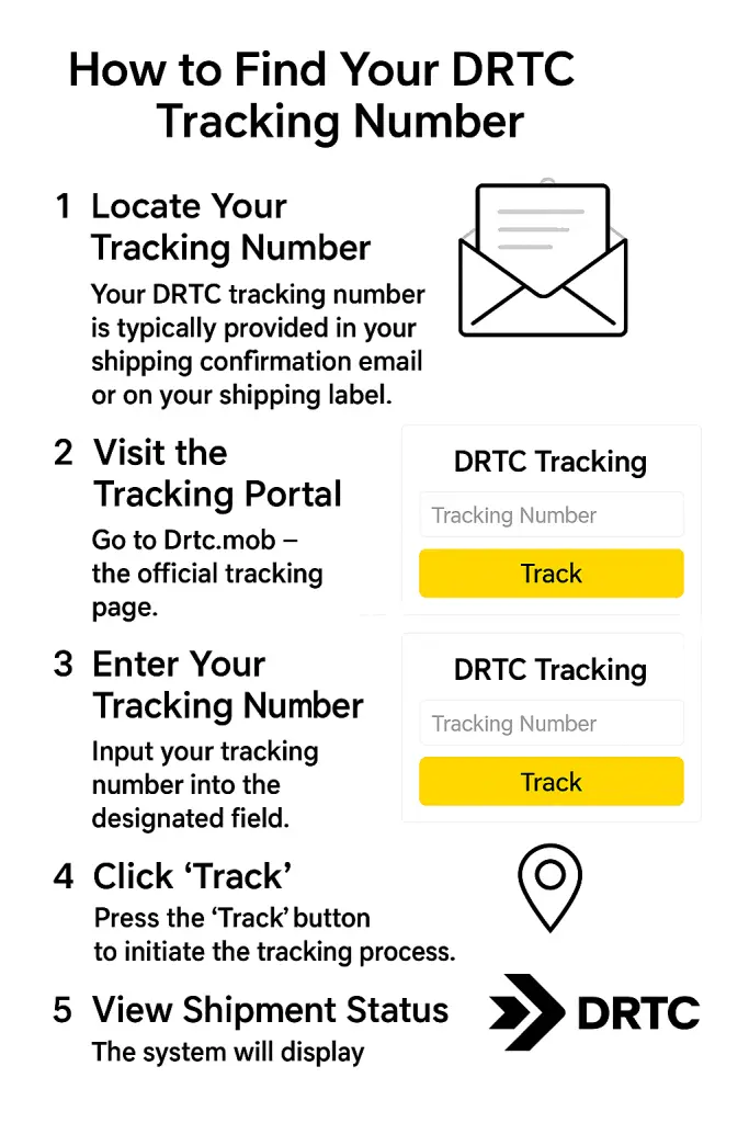 How to Find Your DRTC Tracking
