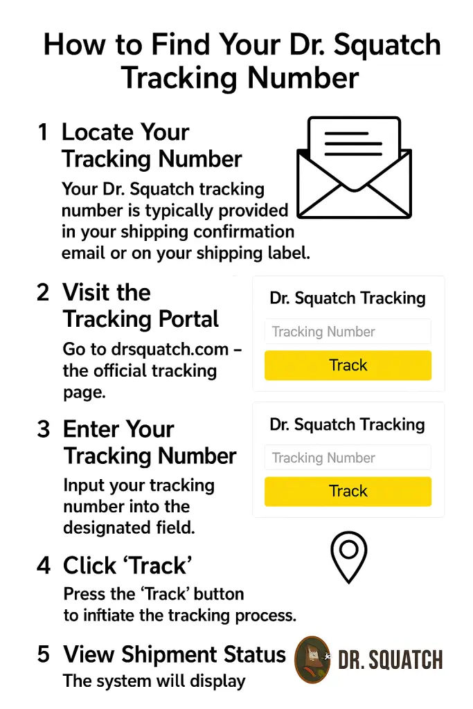 How to Find Your Dr Squatch Tracking