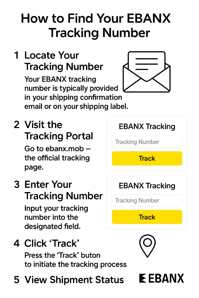 How to Find Your EBANX Tracking