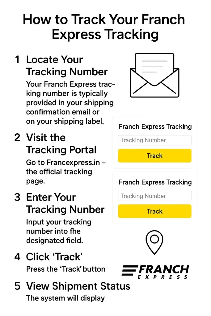 How to Find Your Franch Express Tracking