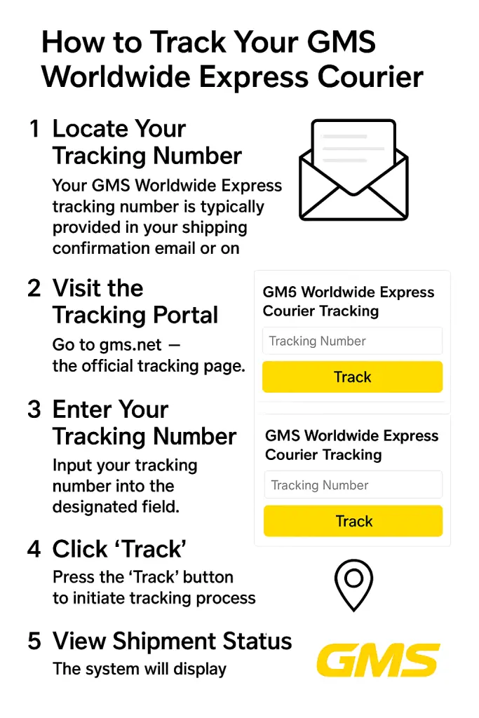 How to Find Your GMS Worldwide Express Courier Tracking