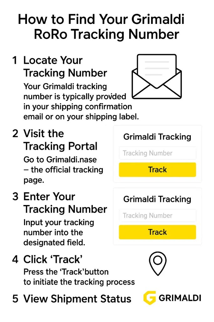 How to Find Your Grimaldi RoRo Tracking