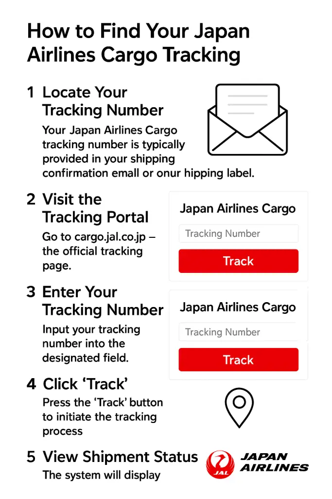 How to Find Your Japan Airlines Cargo Tracking