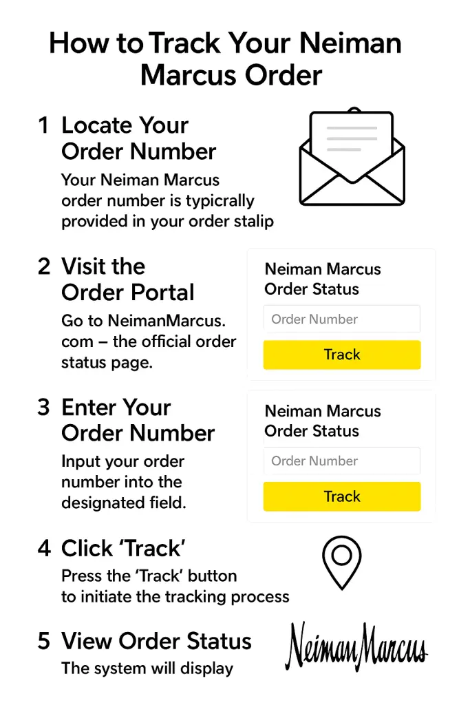 How to Find Your Neiman Marcus Order Status Tracking