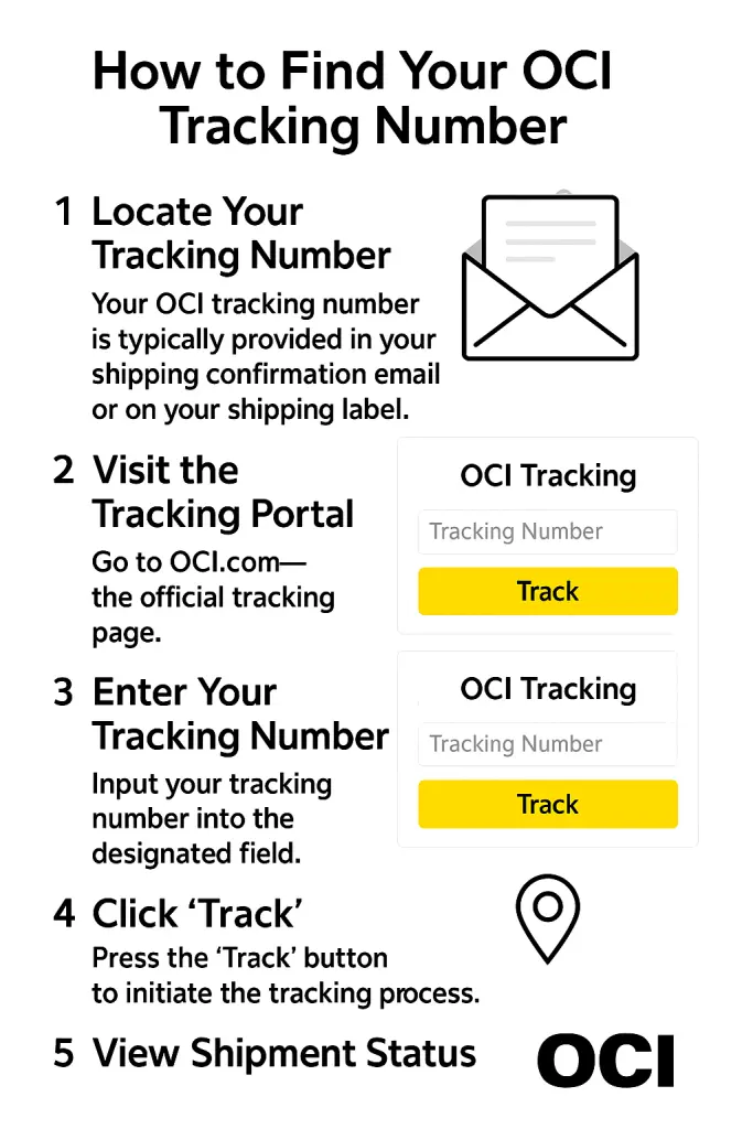 How to Find Your OCI Tracking