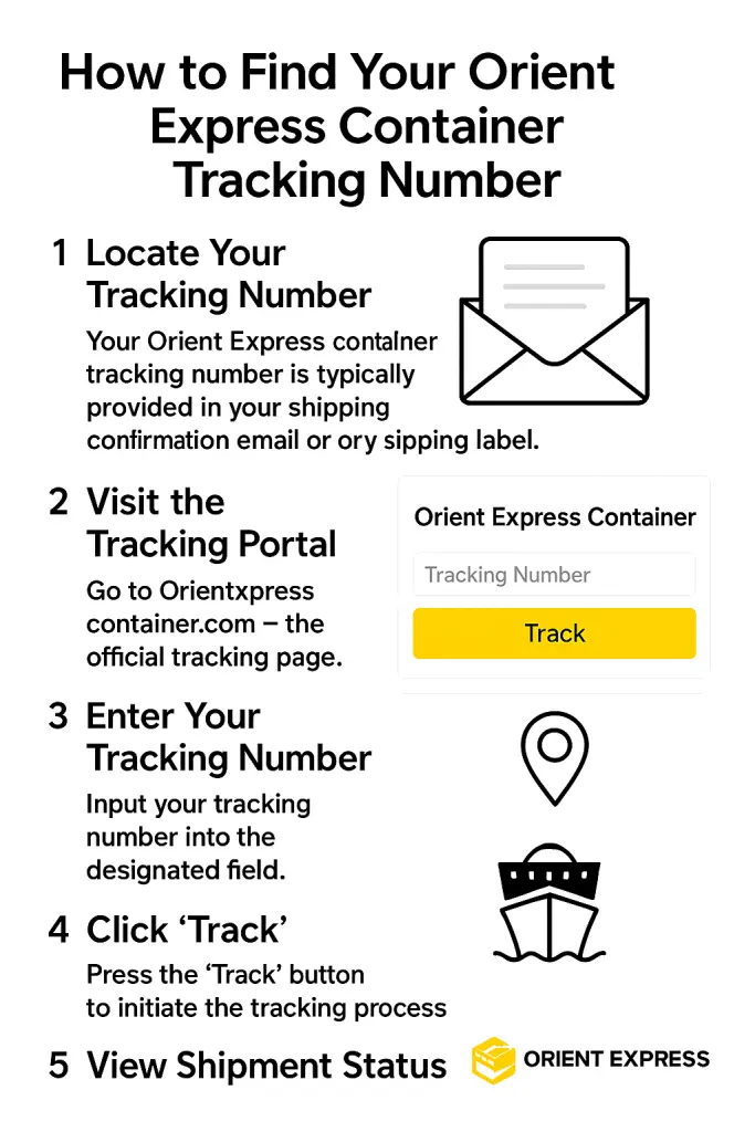 How to Find Your Orient Express Container Tracking