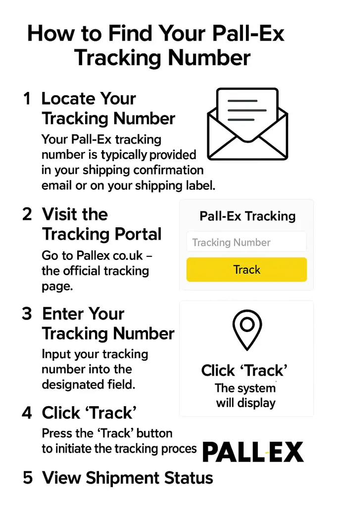 How to Find Your Pallex Tracking