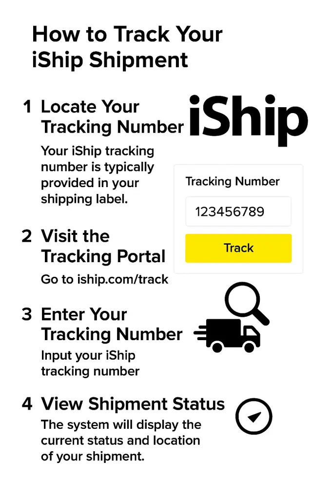 How to Find Your iShip Tracking