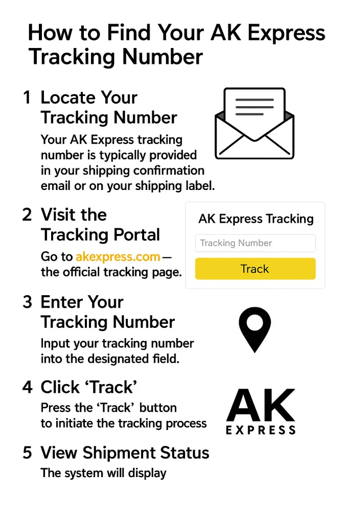 How to Find Your AK Express Tracking