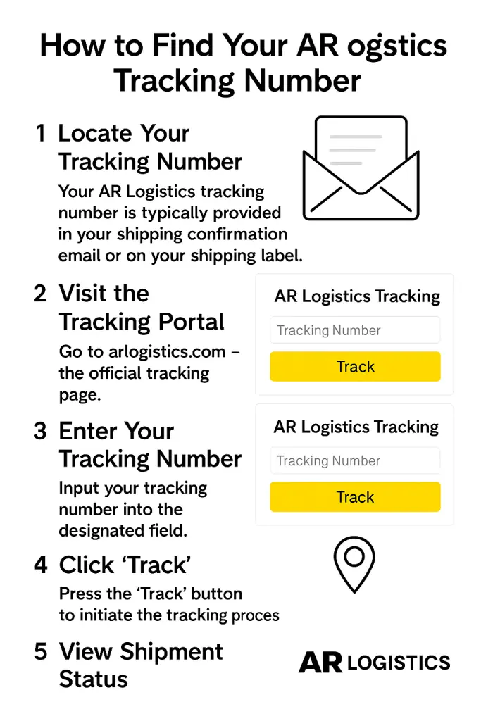 How to Find Your AR Logistics Tracking