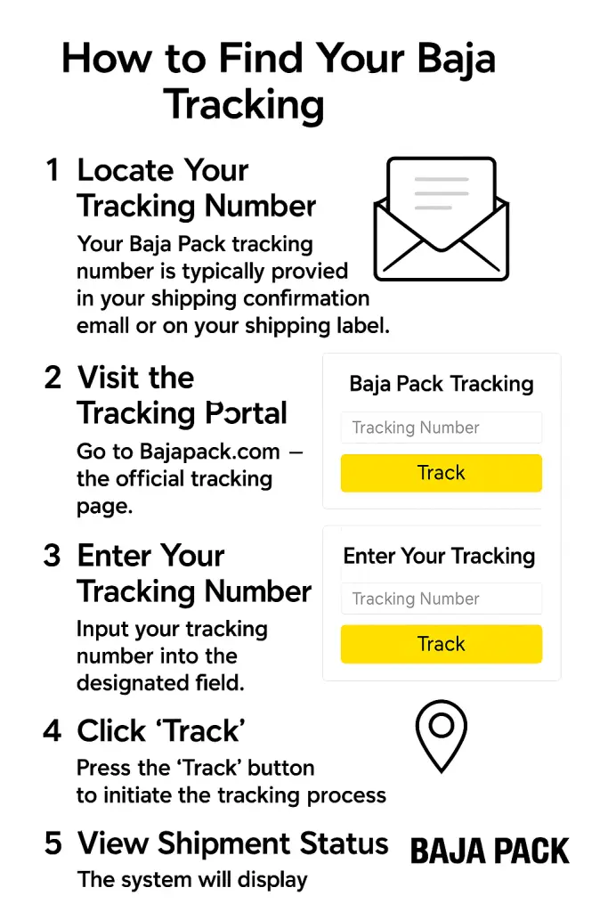 How to Find Your Action Express Tracking