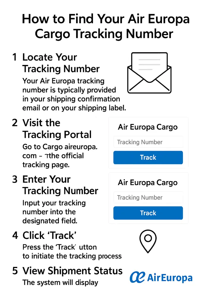 How to Find Your Air Europa Cargo Tracking