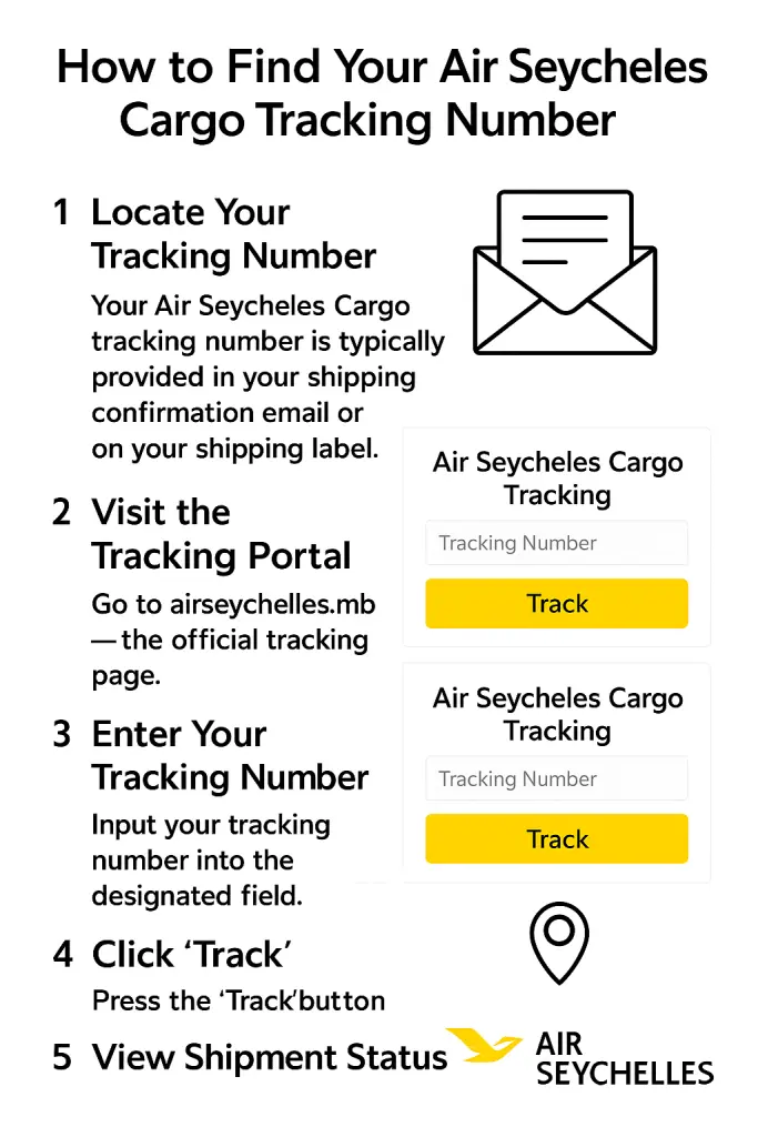 How to Find Your Air Seychelles Cargo Tracking