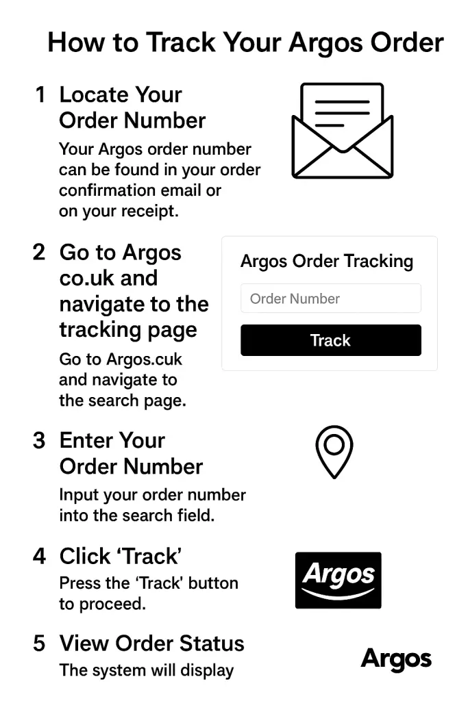 How to Find Your Argos Order Tracking