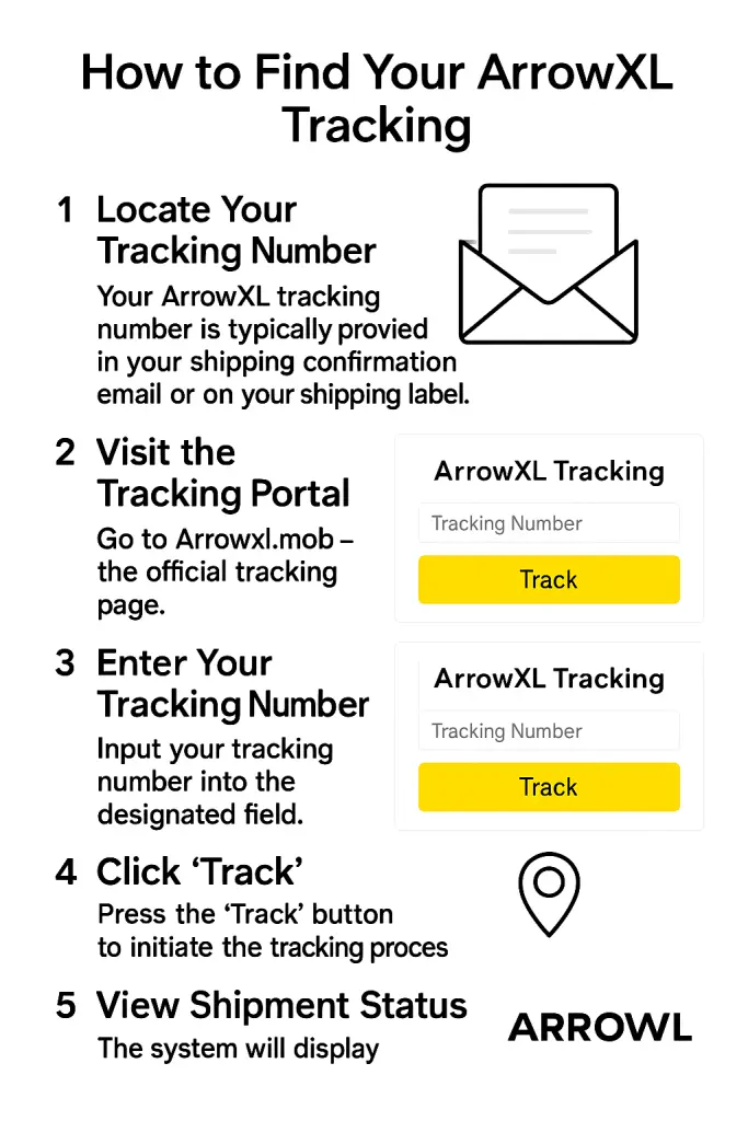 How to Find Your Arrow XL Tracking