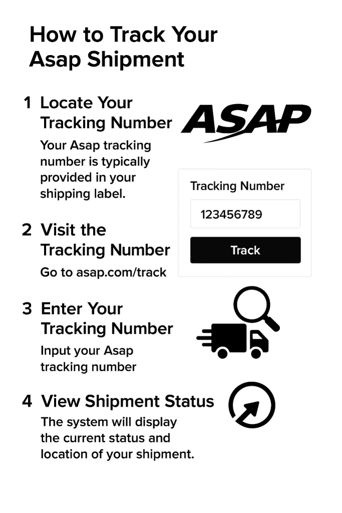 How to Find Your Asap Tracking