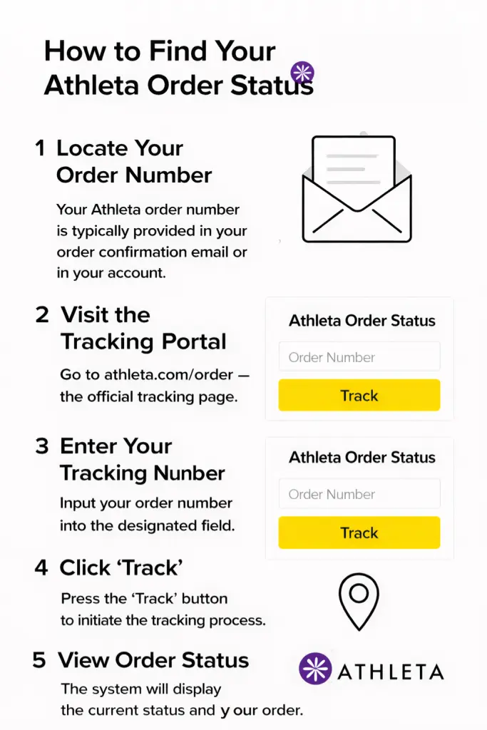 How to Find Your Athleta Order Status Tracking