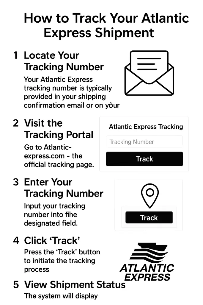How to Find Your Atlantic Express Tracking