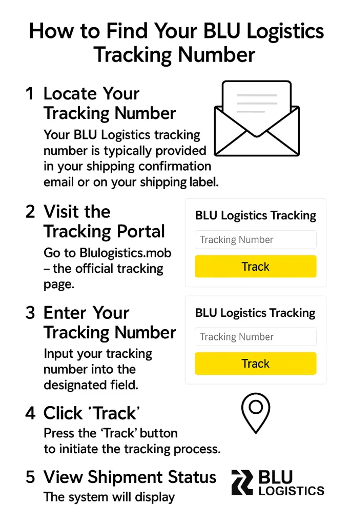 How to Find Your BLU Logistics Tracking