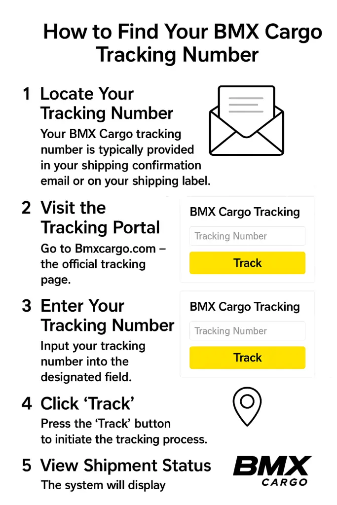 How to Find Your BMX Cargo Tracking