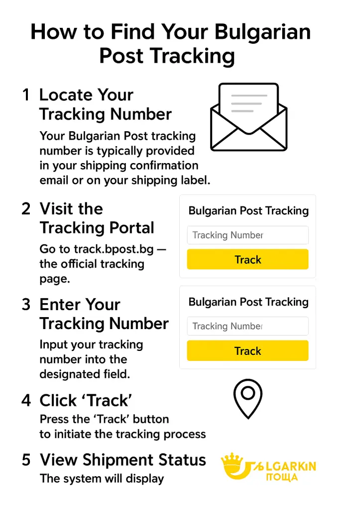 How to Find Your Bulgarian Post Tracking