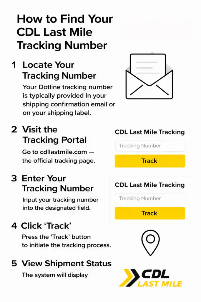 How to Find Your CDL Last Mile Tracking