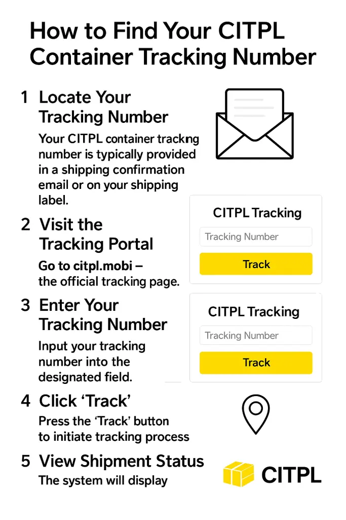 How to Find Your CITPL Container Tracking