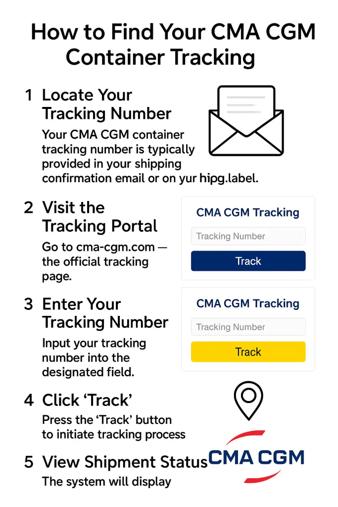 How to Find Your CMA CGM Container Tracking