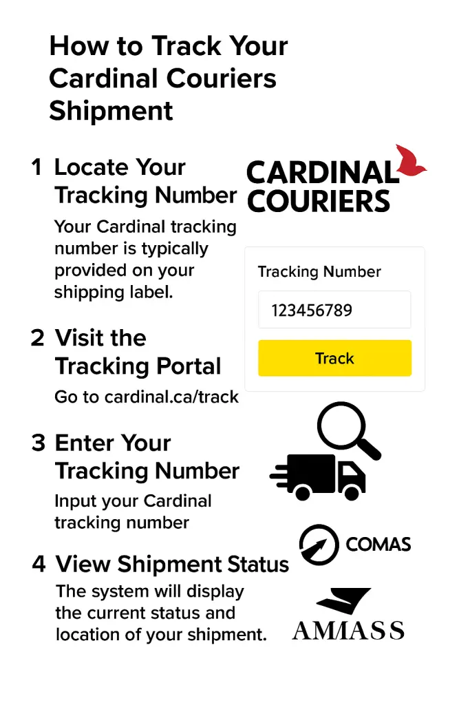 How to Find Your Cardinal Couriers Tracking