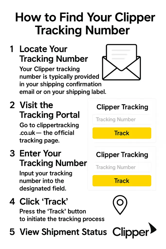 How to Find Your Clipper Tracking
