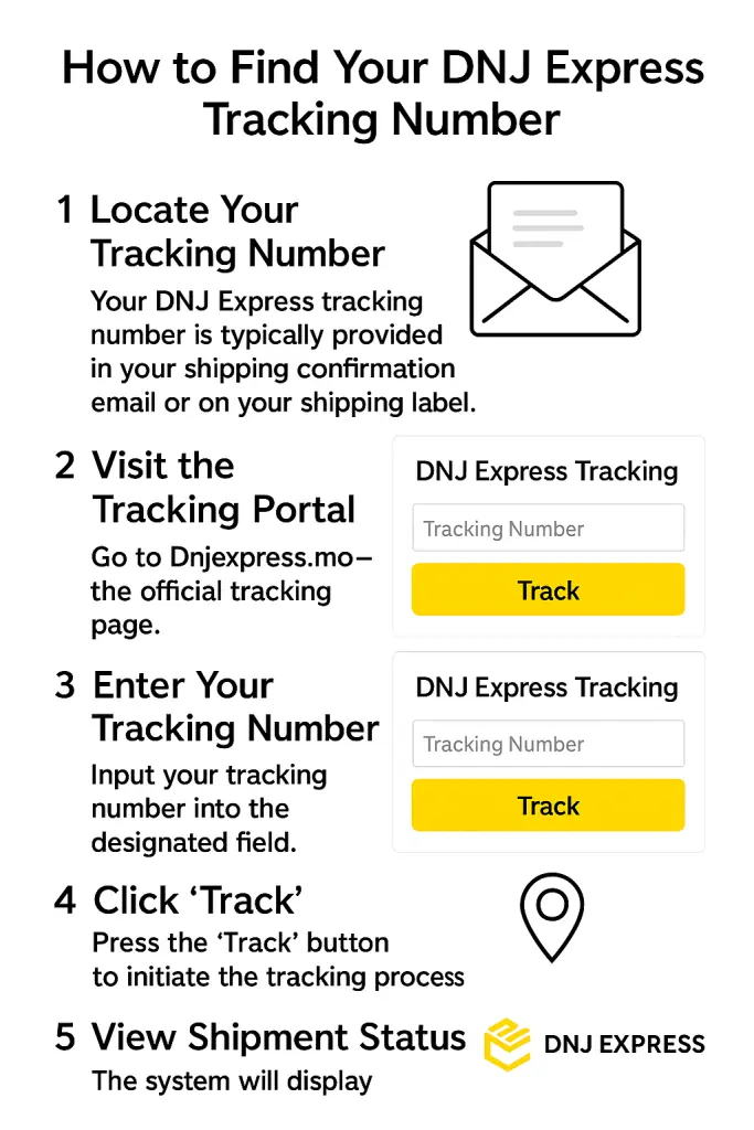How to Find Your DNJ Express Tracking