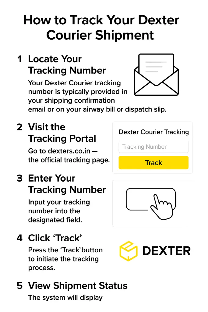 How to Find Your Dexter Courier Tracking