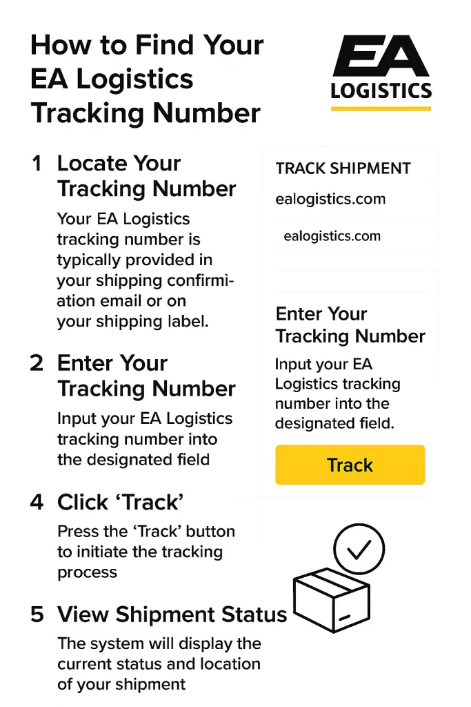 How to Find Your EA Logistics Tracking