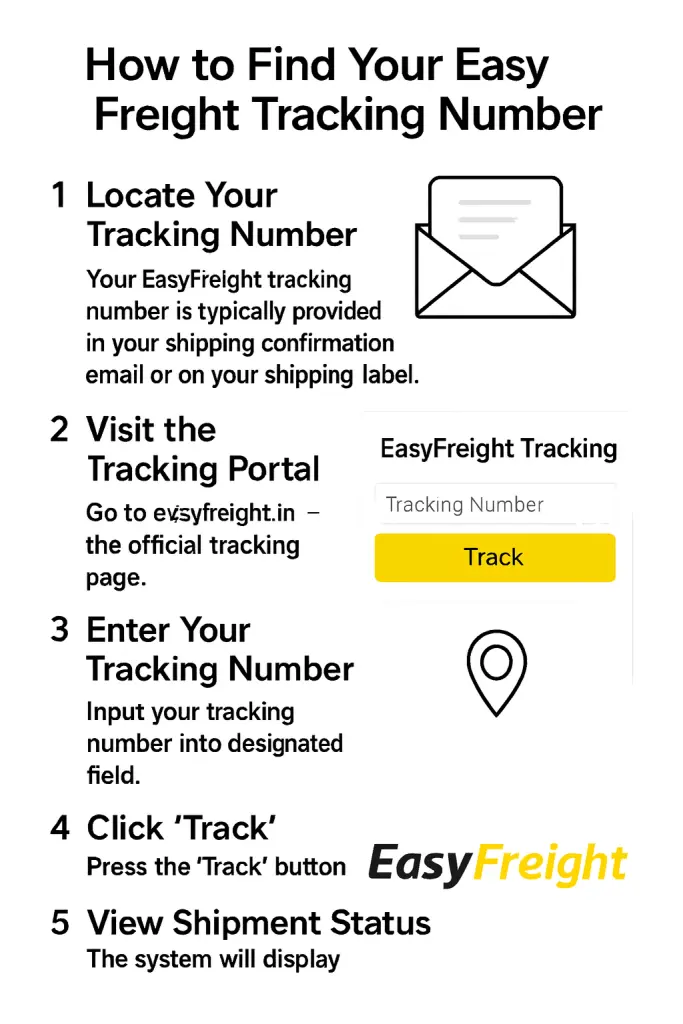 How to Find Your Easy Freight Tracking